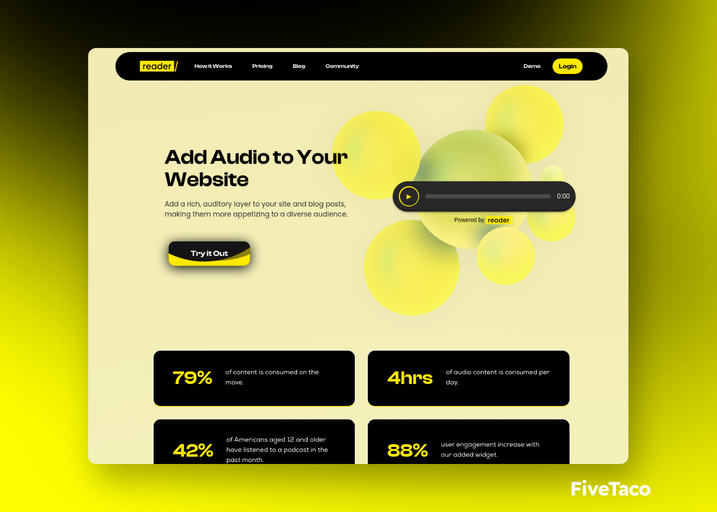 ButterReader | FiveTaco