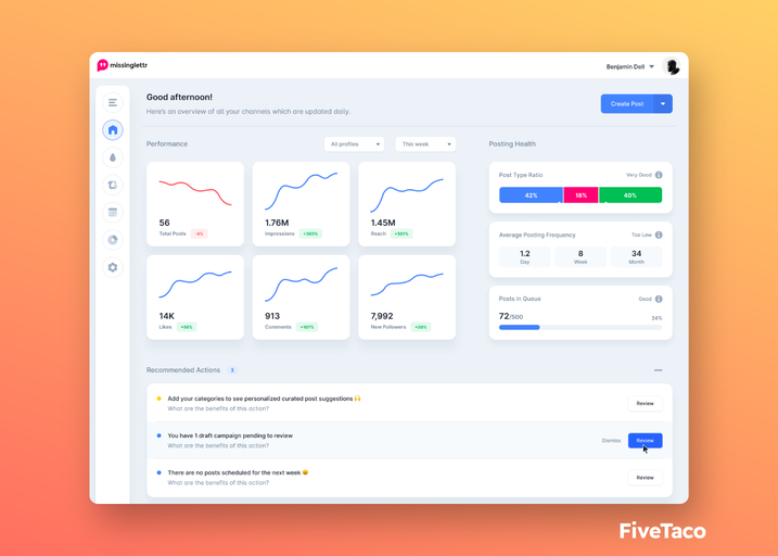 Missinglettr | FiveTaco