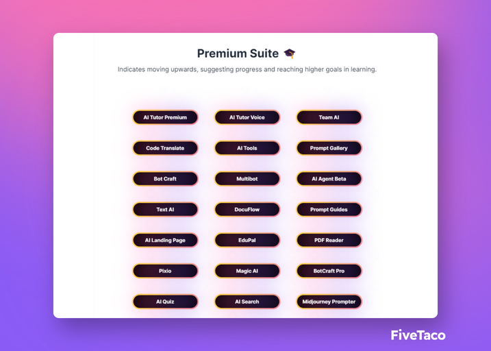 AI Tutor | FiveTaco