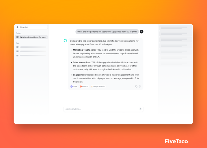 Blobr | FiveTaco