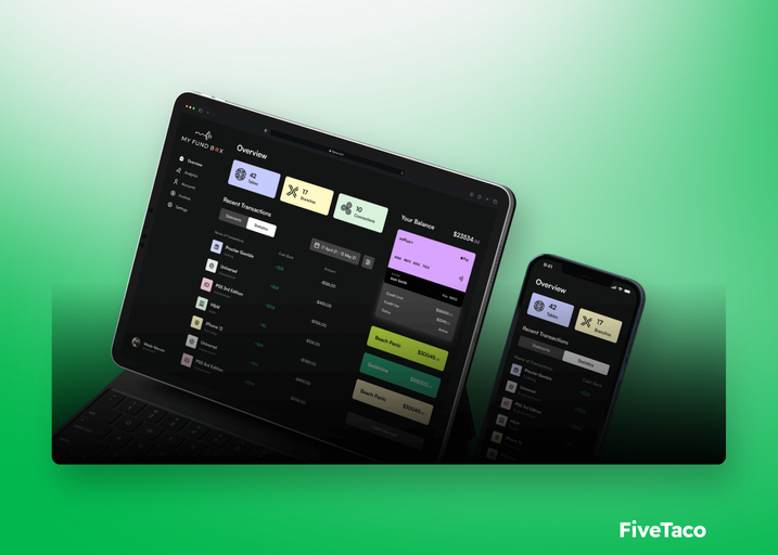 MYFUNDBOX | FiveTaco