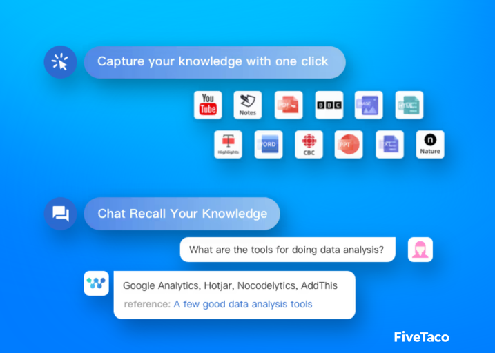 iWeaver | FiveTaco