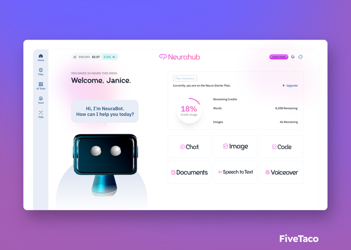 Neurahub | FiveTaco