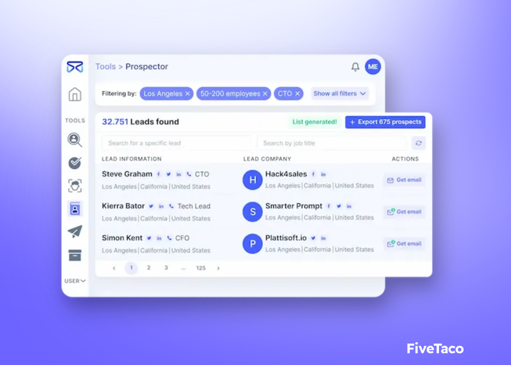 FindThatLead | FiveTaco