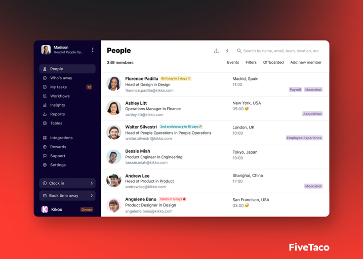 Humaans | FiveTaco