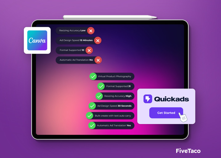 Quickads | FiveTaco