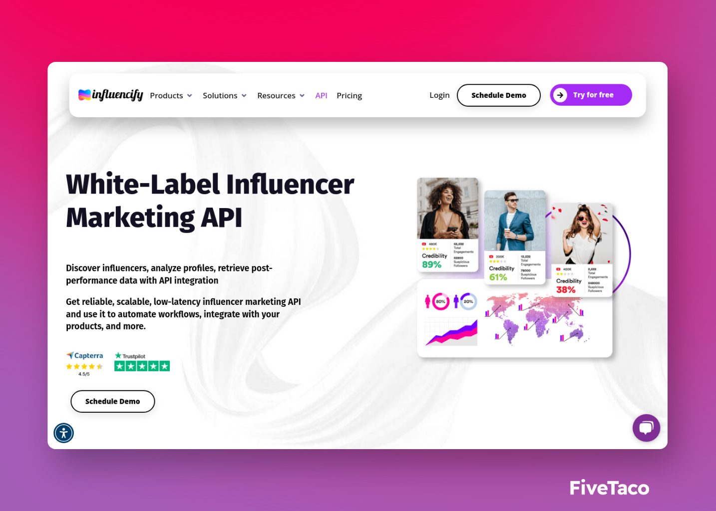 Influencify