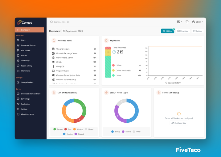 Comet Backup | FiveTaco