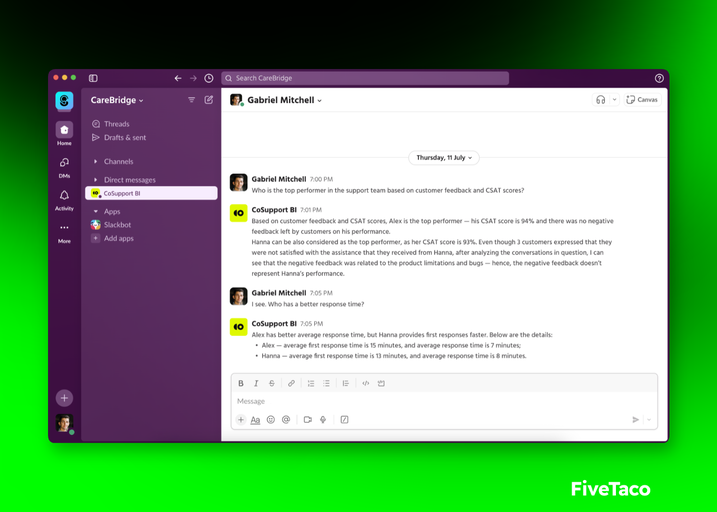 CoSupport AI | FiveTaco