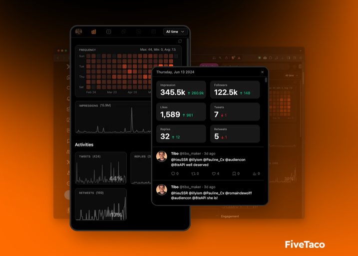 SuperX | FiveTaco