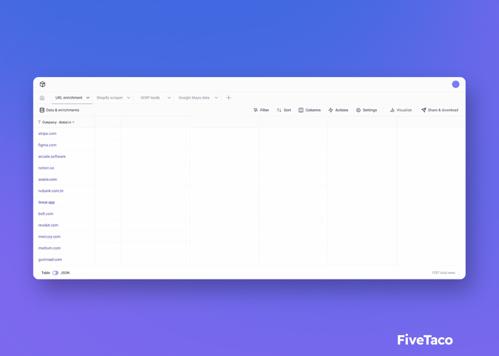 Databar.ai | FiveTaco