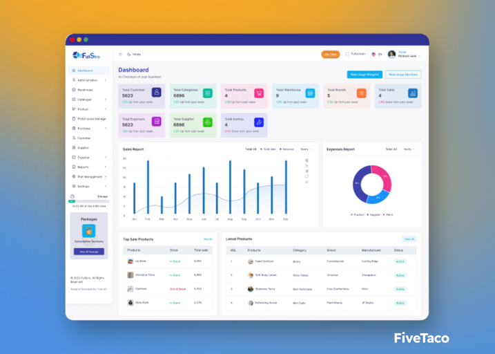 FullStro | FiveTaco