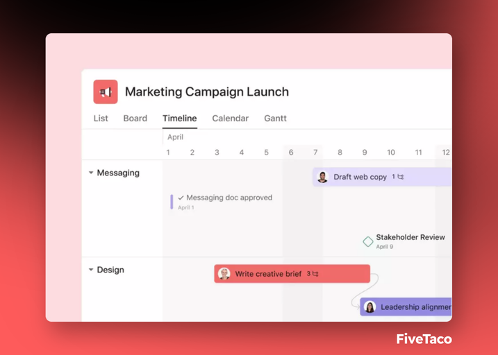 Asana | FiveTaco