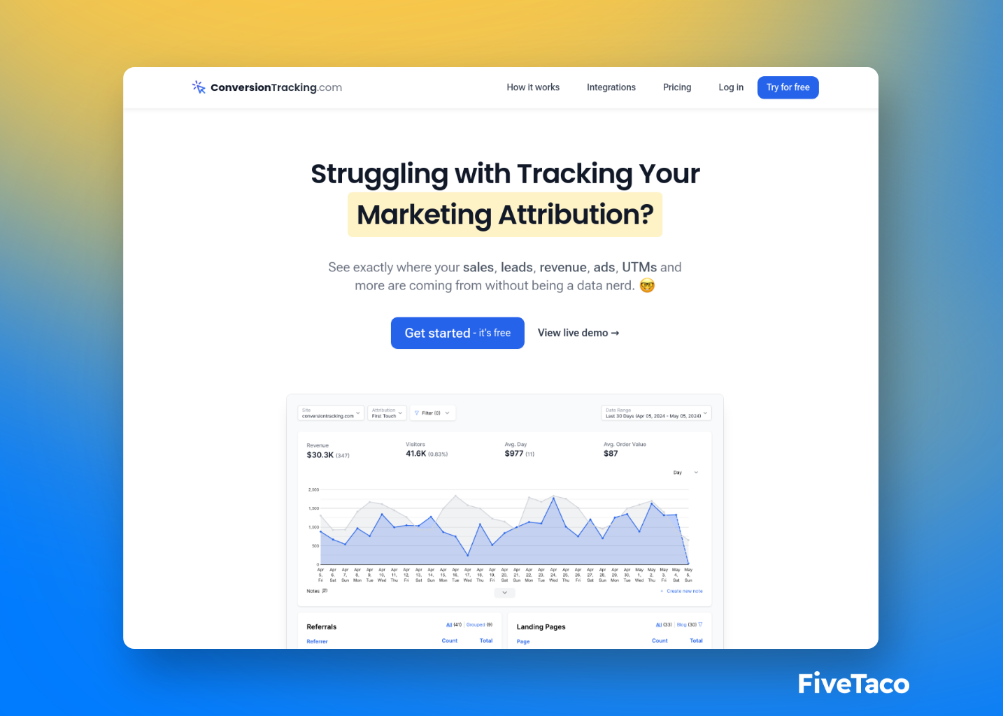 ConversionTracking.com