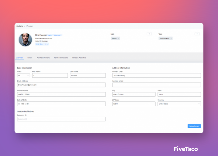 FluentCRM | FiveTaco