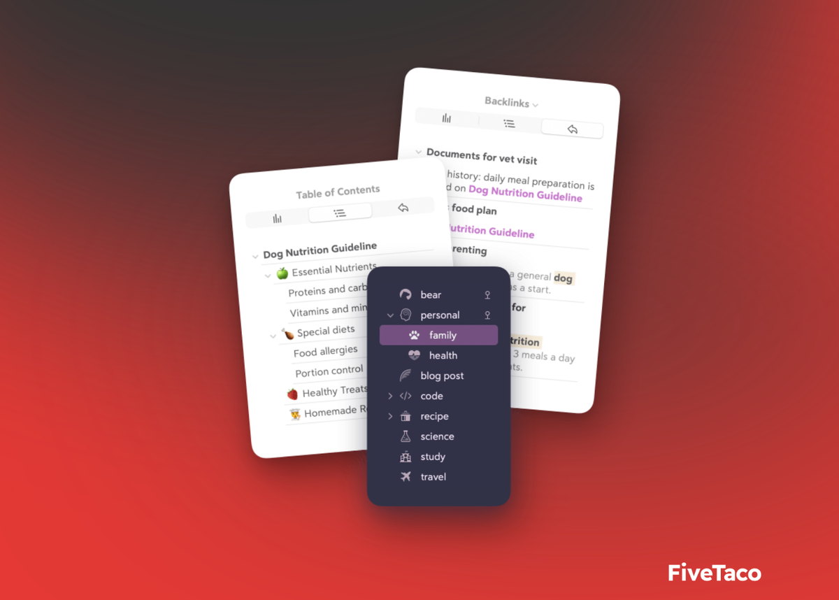 Bear | FiveTaco