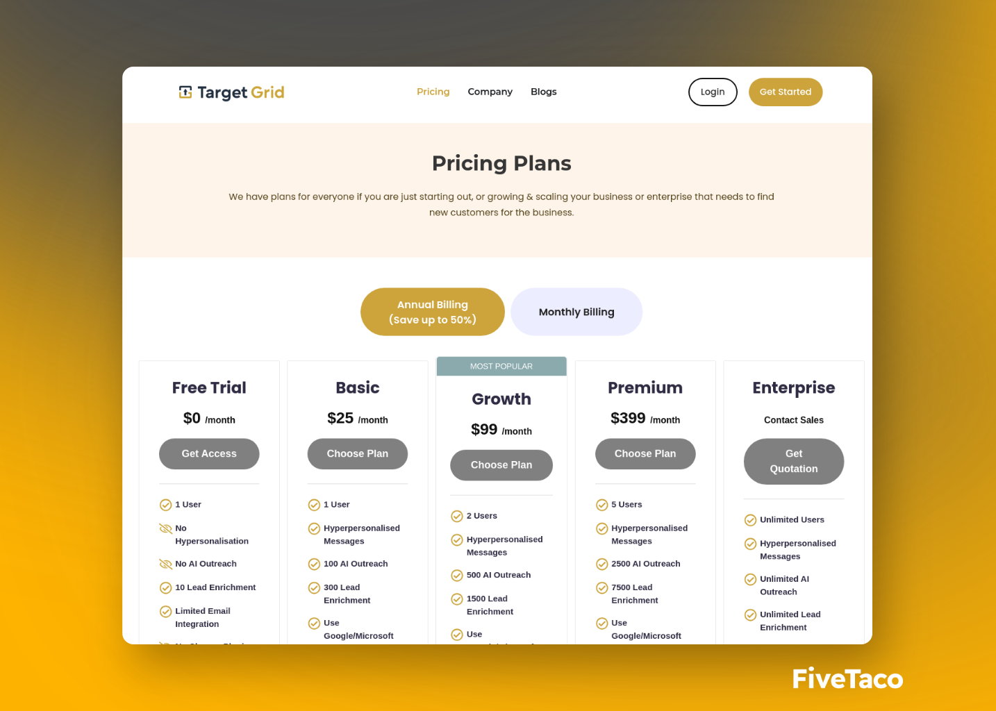 TargetGrid