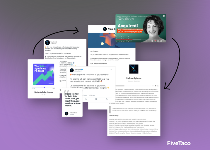 SummarAIze | FiveTaco