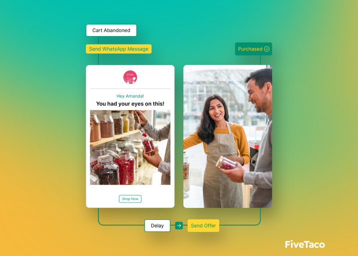 MyAlice | FiveTaco