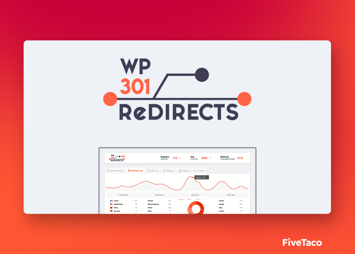 WP 301 Redirects