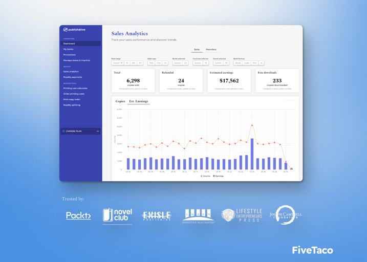 PublishDrive | FiveTaco