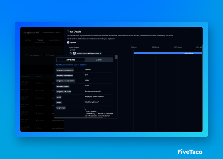 Langtrace AI | FiveTaco