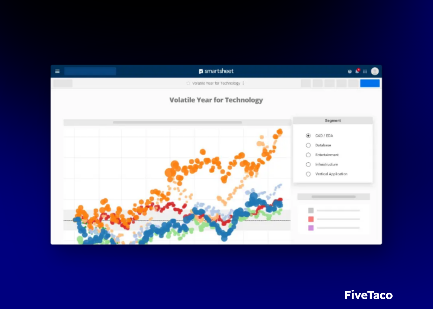 Smartsheet