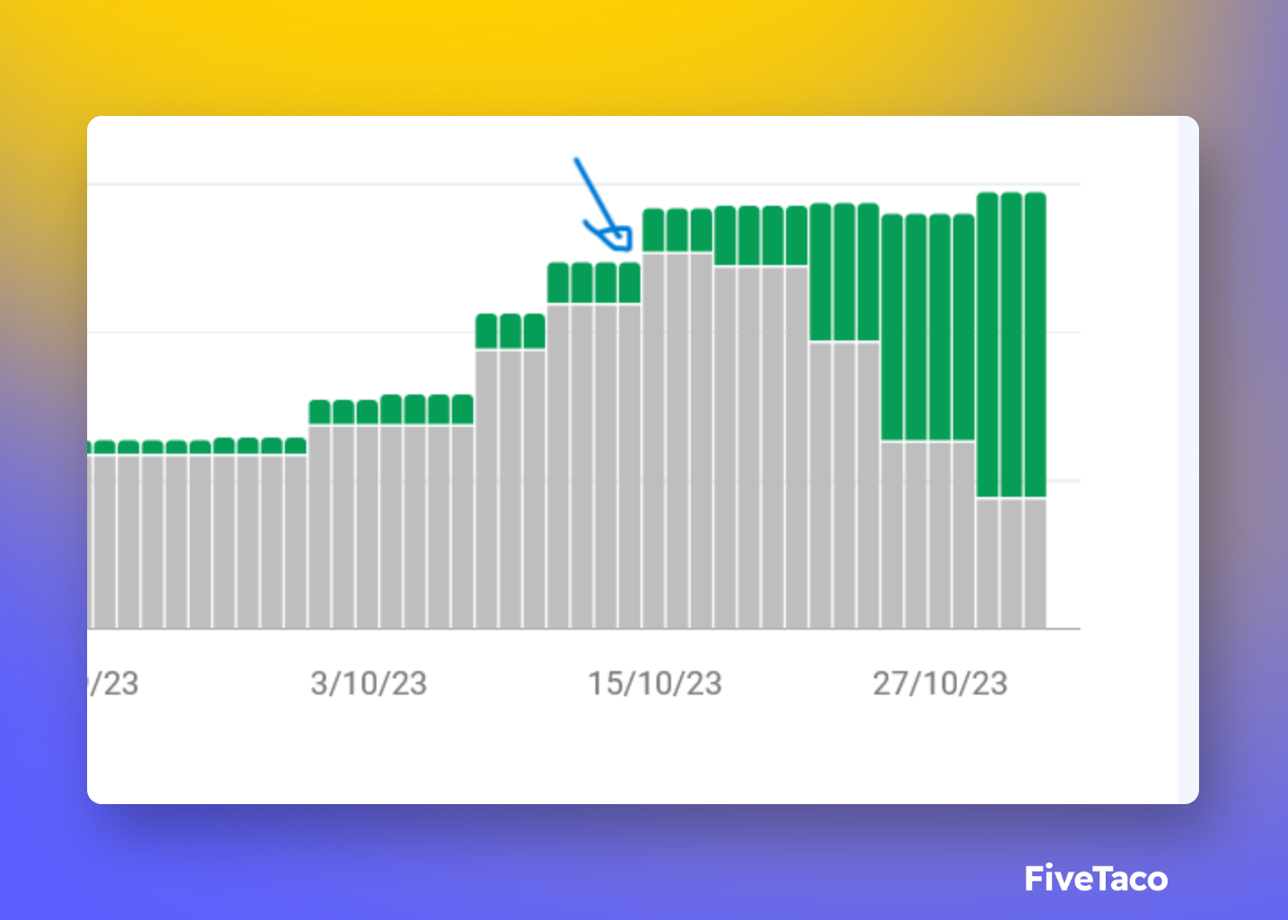 INDEXED.pro