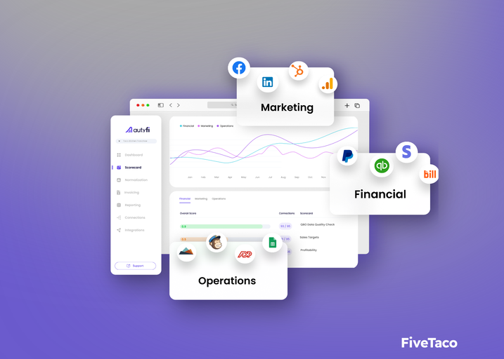 AutyFi | FiveTaco