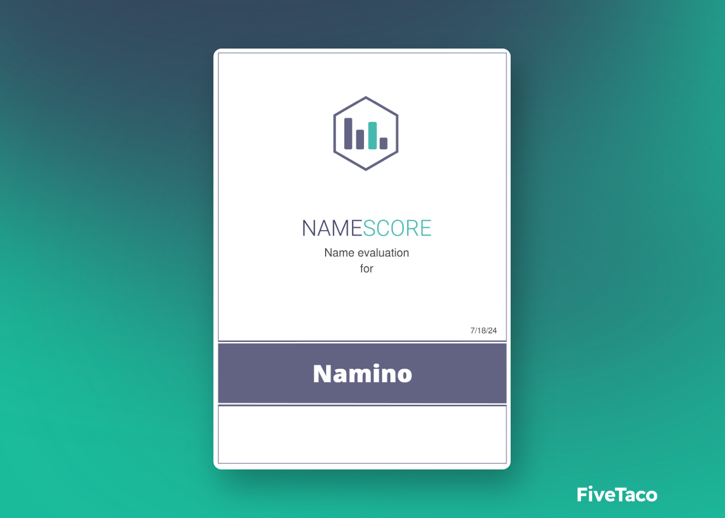 NameScore