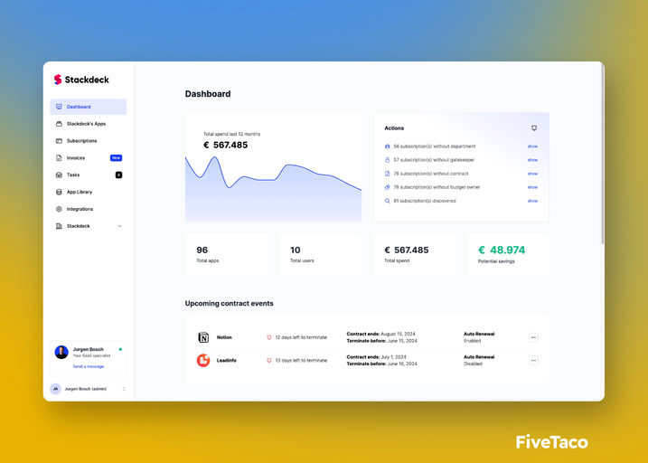 Stackdeck | FiveTaco
