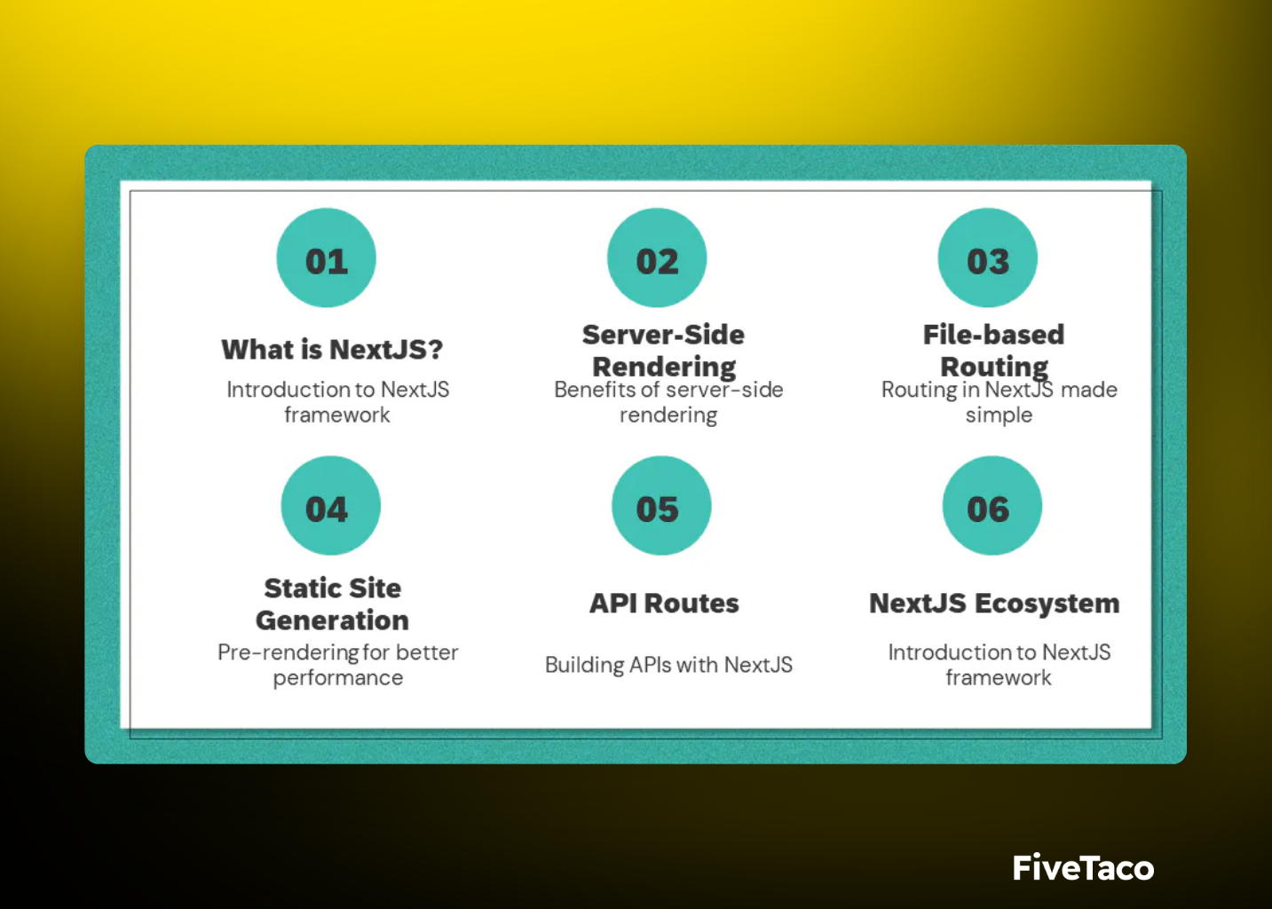 GenPPT FiveTaco GenPPT FiveTaco