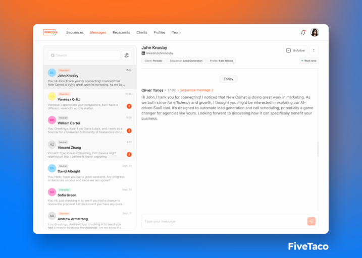 Periodix | FiveTaco