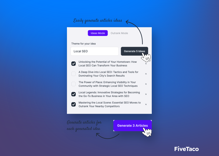ContentPie | FiveTaco