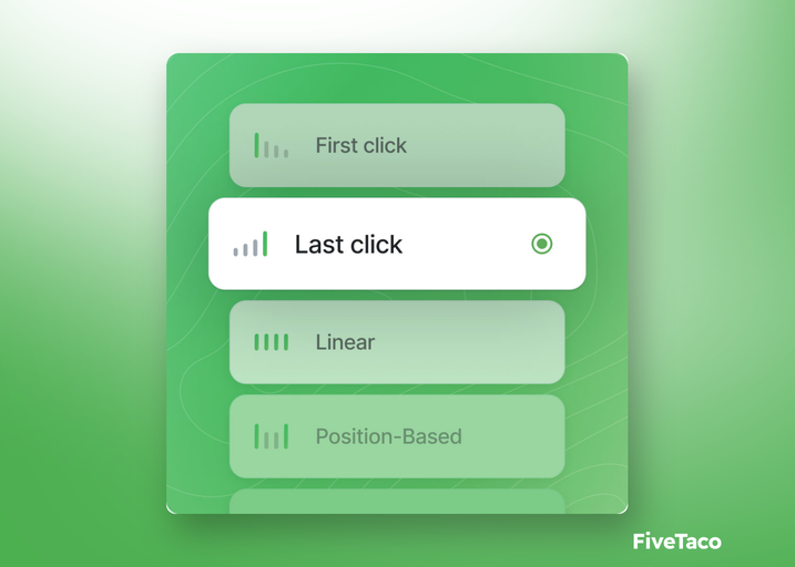 ClickMagick | FiveTaco