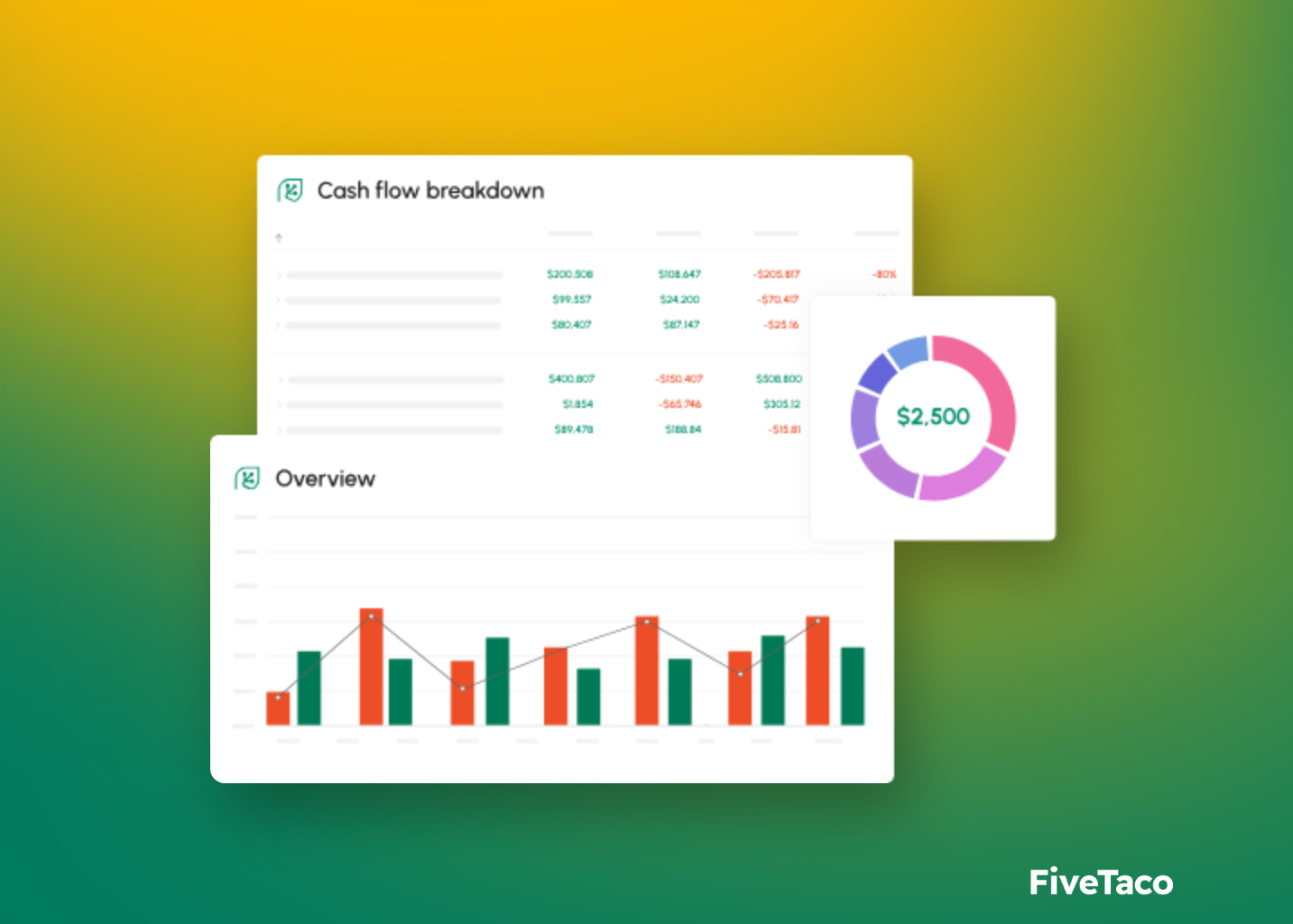 Cash Flow Frog