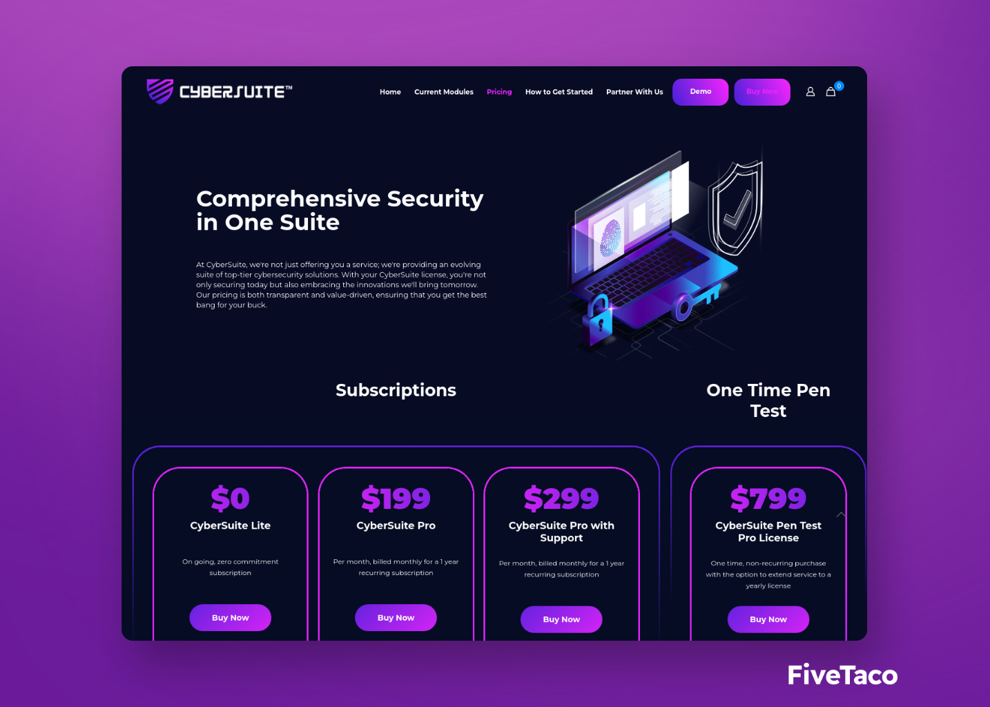 CyberSuite