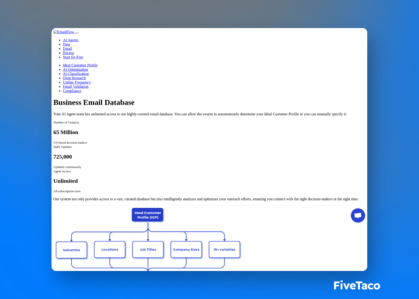 EmailFlow.ai