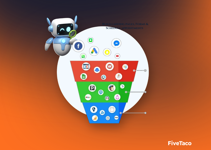 Fostio | FiveTaco
