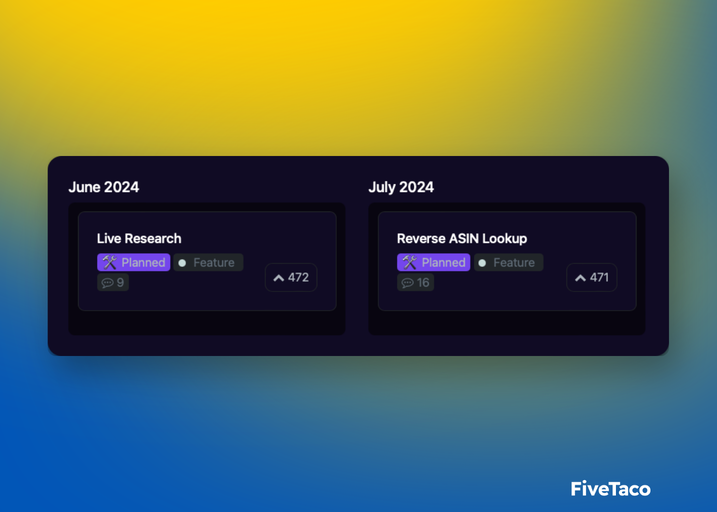 ProductLift | FiveTaco