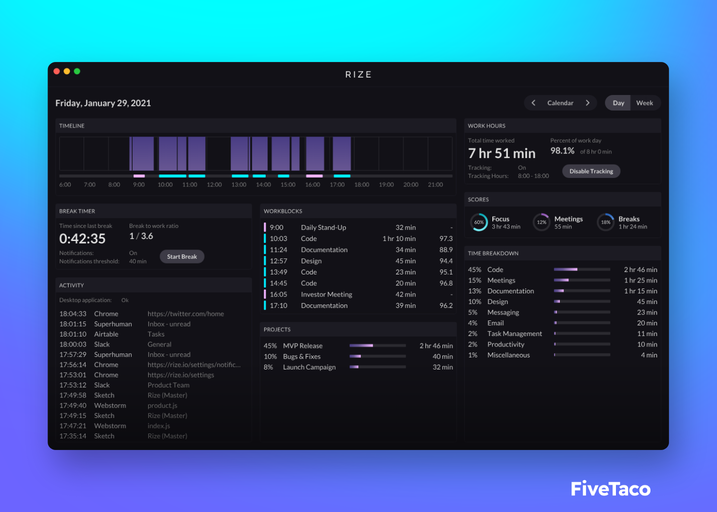 Rize | FiveTaco