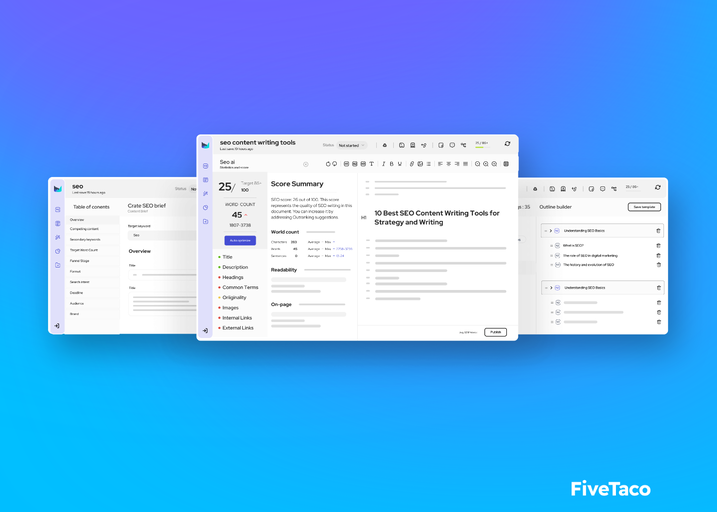 Outranking | FiveTaco
