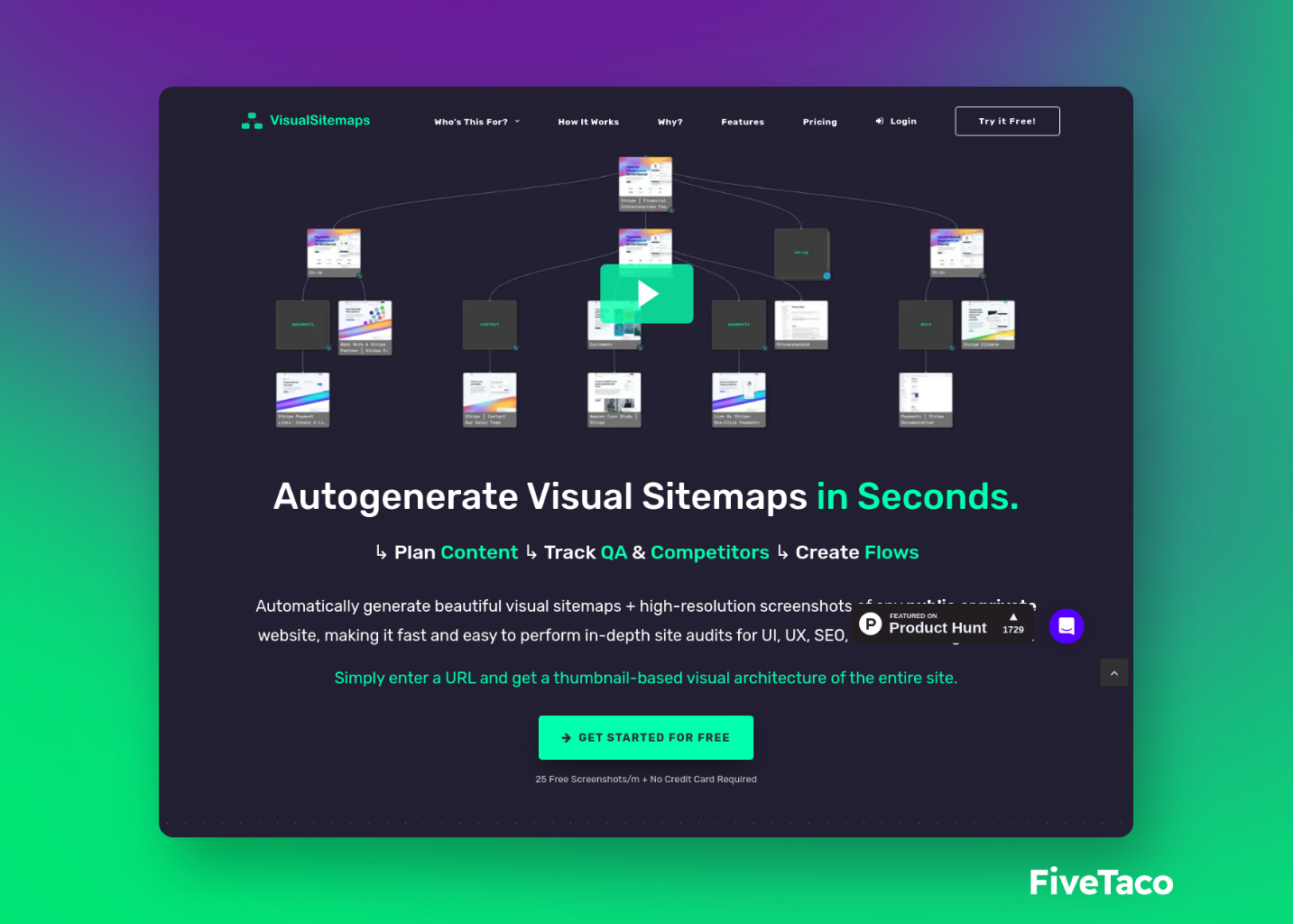 Visual Sitemaps