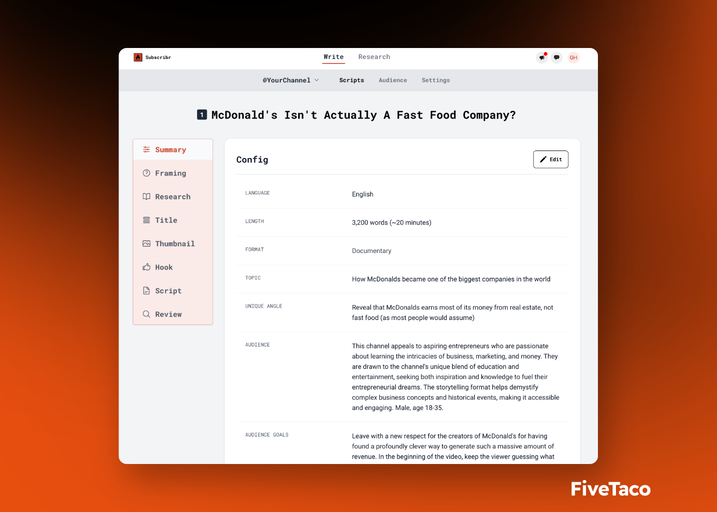 Subscribr | FiveTaco