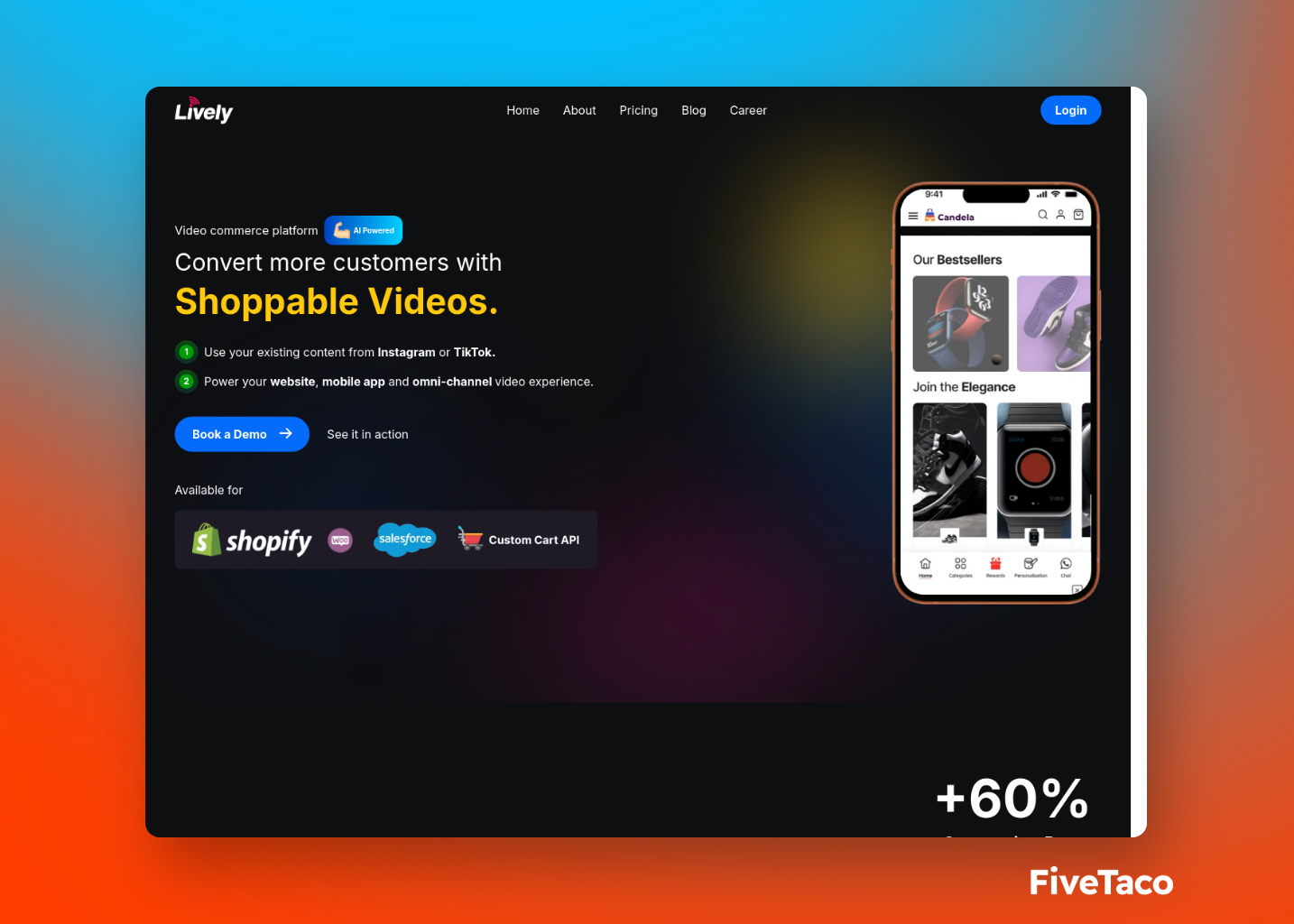 Shoppable Videos