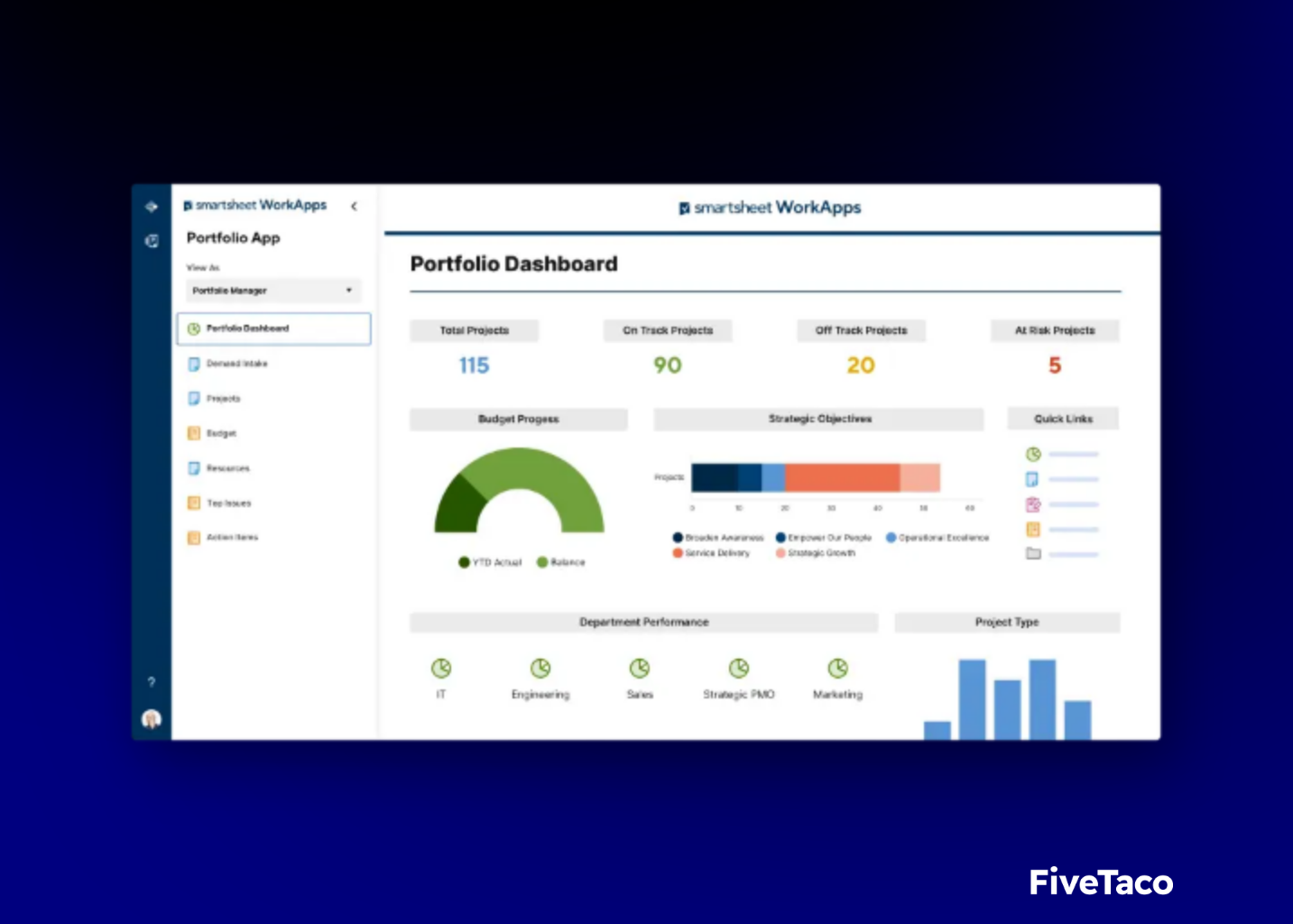 Smartsheet