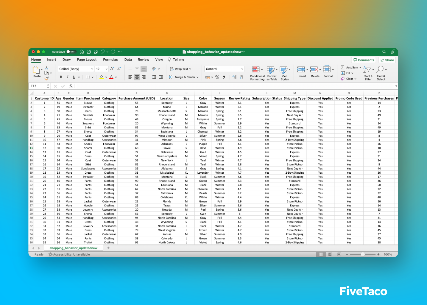 Excel Dashboard Ai