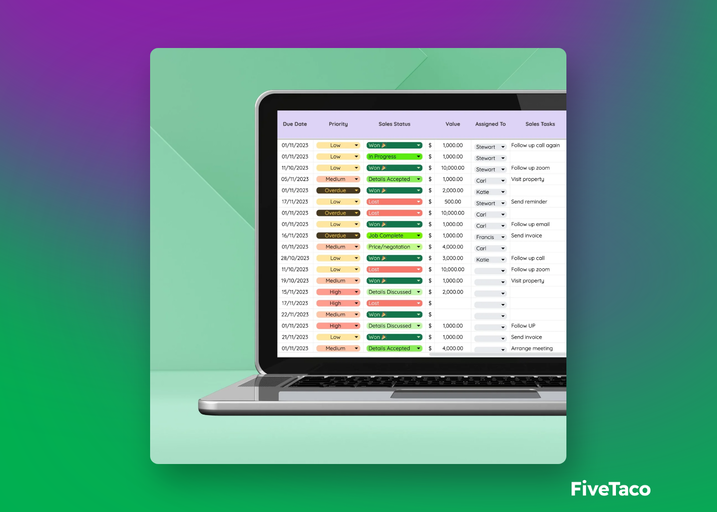 Sheetify CRM | FiveTaco