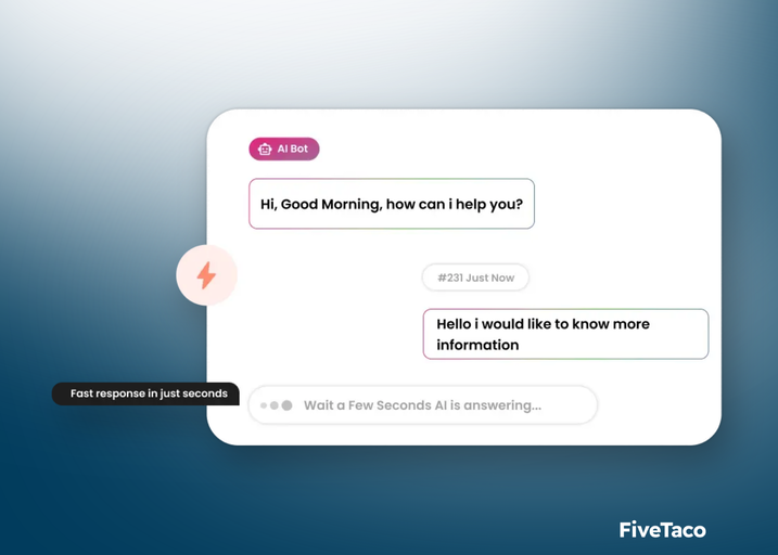 Smartle AI | FiveTaco