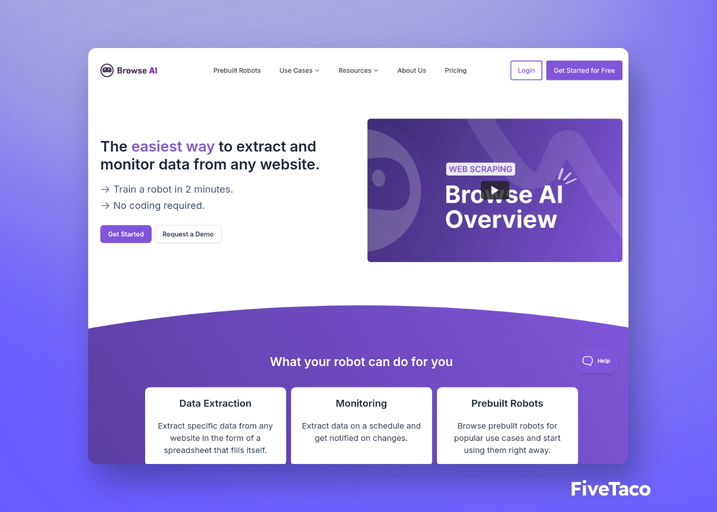 Browse AI | FiveTaco